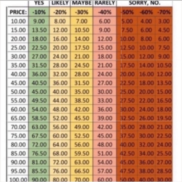 Tea Collection Navy Blue Octopus Tee 9-12M - Picture 8 of 8